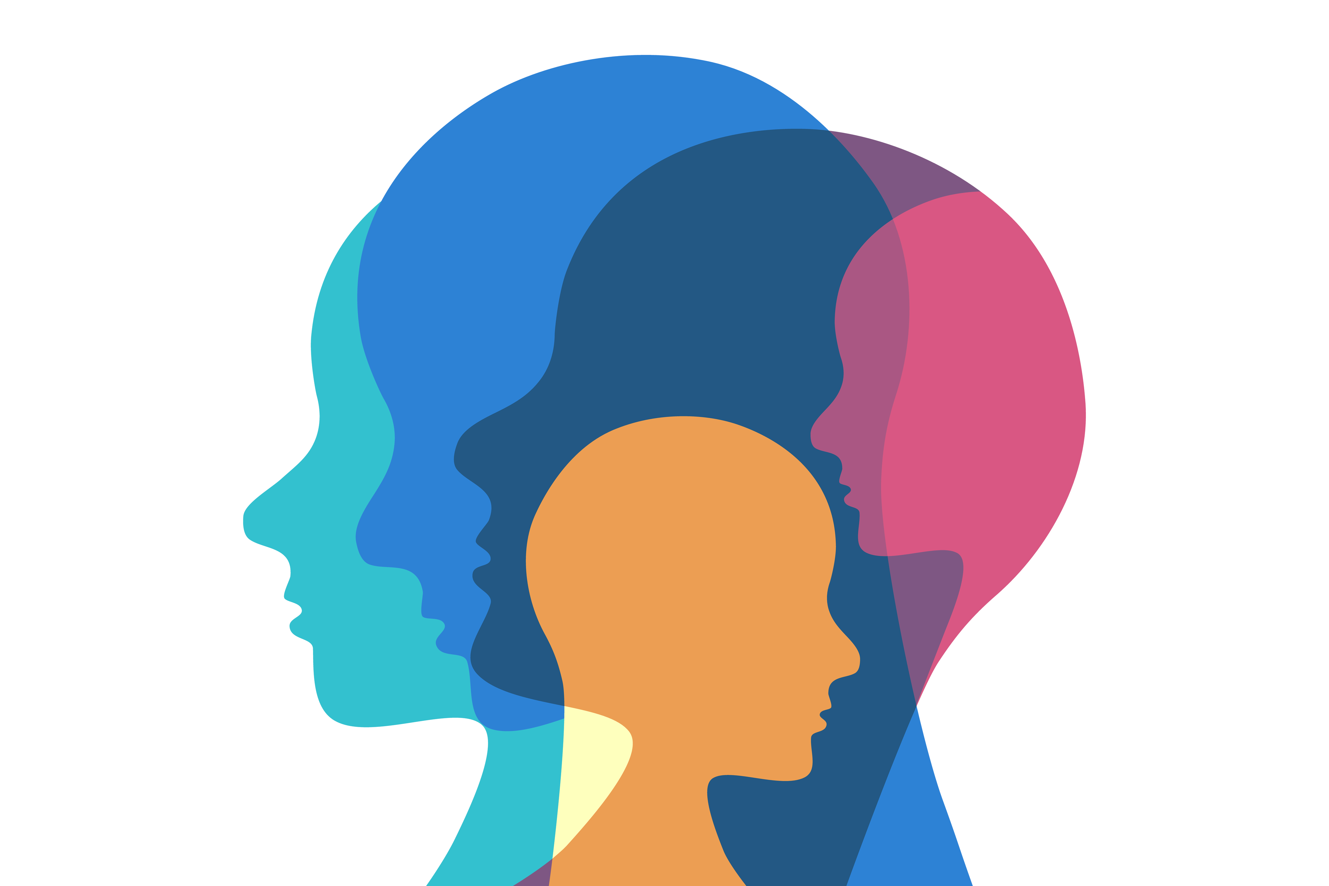Persona Charts & the Four Angles Electric Storm Astrology